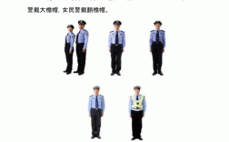 當警察需要具備什么條件(當警察需要什么要求)