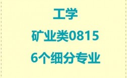 采礦工程是冷門專業嗎