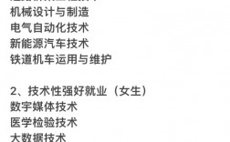 專科怎么選擇專業和學校(詳解)