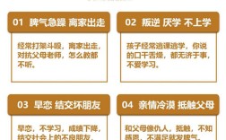 武漢市漢南區(qū)十大專門戒網(wǎng)癮的青少年特訓(xùn)培訓(xùn)中心排行一覽
