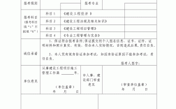 2024年一級建造師報名(二建2024考試時間表)
