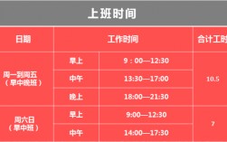 移動客服上班人工服務時間