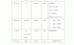 六級考試具體時間