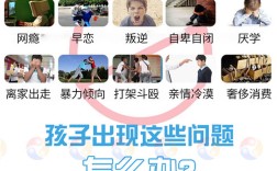  上海黃浦區叛逆孩子特訓學校五大排名