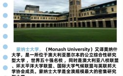 蒙納士大學(xué)相當(dāng)于國內(nèi)什么大學(xué)？含金量高嗎？