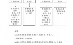 大學預科班報考條件(張雪峰談民族預科班)