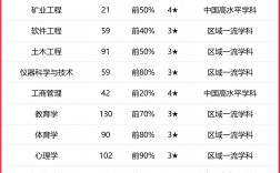 2024年湖南科技大學(xué)排名
