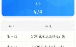 研招網(wǎng)查往年考研成績(考研最新消息2024)