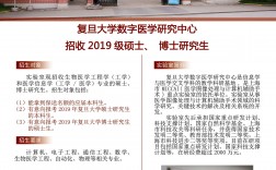 復旦大學醫學院研究生招生網
