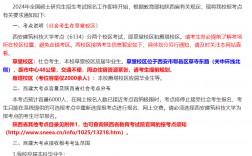 考研地點在本校還是報考學校