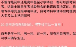 初中沒畢業(yè)怎么自考大專
