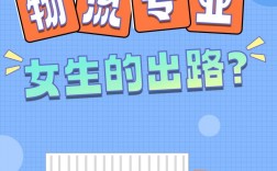物流管理就業(yè)女生出路