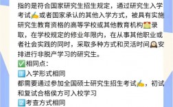 全日制研究生報考條件