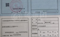 報(bào)到證簽往單位