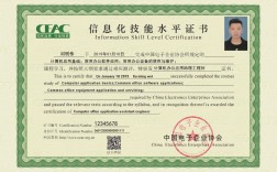 ceac是計算機幾級
