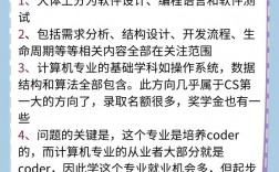 專科計算機就業前景