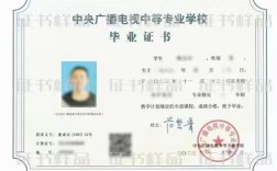 2025年電大中專報(bào)名入口(官網(wǎng)最新發(fā)布)
