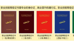 2025年安徽職業技能人力資源管理師證書報名需要什么資料？考試考幾門？多久拿證？