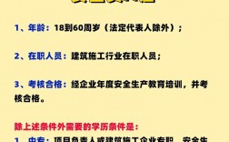 考安全證需要什么條件