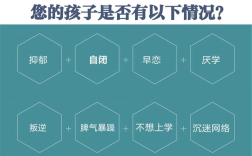  湖南湘西少年管教學校（名單前五）