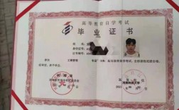 本科學歷最快多久拿證