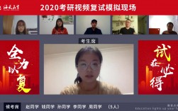 考研復(fù)試面試老師由誰擔任(考研復(fù)試找熟人有用嗎)
