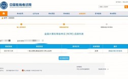計算機(jī)考試報名官網(wǎng)(計算機(jī)一二三四級的區(qū)別)