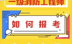 一級消防工程師好考嗎(2024年報名時間)