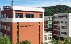 湖南大學重點學科(湖南大學四大王牌專業)