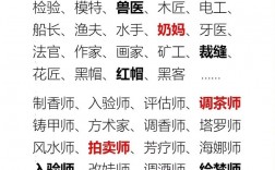 冷門職業(yè)有哪些