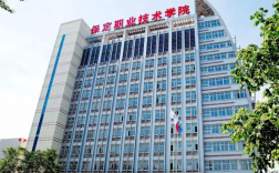 保定職業(yè)技術(shù)學(xué)院怎么樣(保定最好的職業(yè)學(xué)校)