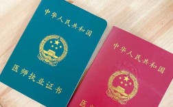執業醫師可以多點執業嗎