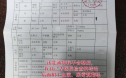 事業(yè)單位體檢什么情況下會(huì)不過(guò)(入職體檢嚴(yán)不嚴(yán))