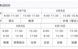 今年高考在什么時(shí)候