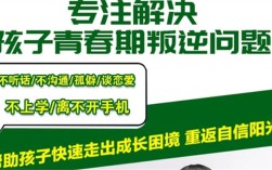  重慶大足縣叛逆教育軍事化學校（排名一覽）