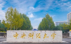 中央財經大學研究生院官網入口