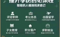 成人本科學歷有用嗎