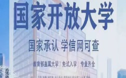 2025年國家開放大學畢業證有用嗎---專業解析+報名入口