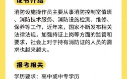 消防證去哪里報名考試