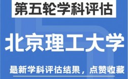 北京理工大學(xué)學(xué)科評估