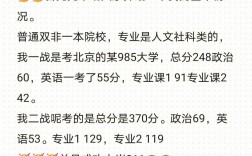 考研370分能上211嗎(考研考370分有多難)
