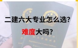 今年二建難嗎