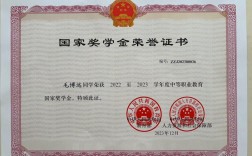 國(guó)家獎(jiǎng)學(xué)金證書查詢