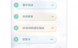 301數學一參考書目