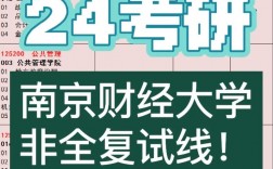 南京財經大學考研難嗎