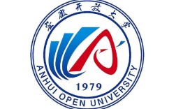 2025年安徽開放大學成人高考專升本招生簡章：專業與考試科目