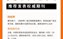 高級會計認可的論文期刊