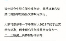 研究生第一年獎學金什么時候發放(研究生要學費嗎)