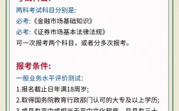 證券從業資格三年失效(詳解)