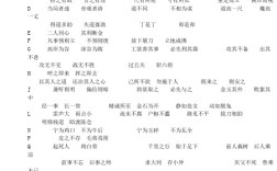 百足不僵的意思_釋義_出處